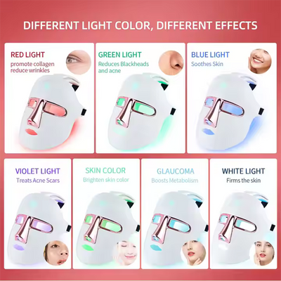 LED Plastic Face Mask – Advanced Light Therapy for Radiant SkinLED Plastic Face Mask – Advanced Light Therapy for Radiant Skin