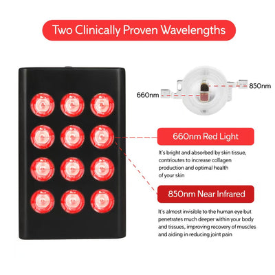 70W Mini Red Light Therapy Panel70W Mini Red Light Therapy Panel